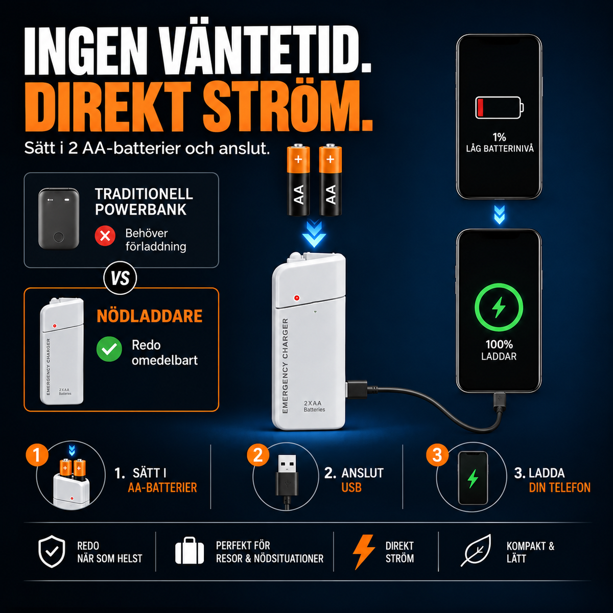 NödKraft™ - Portabel nödladdare med AA-batterier & LED-lampa