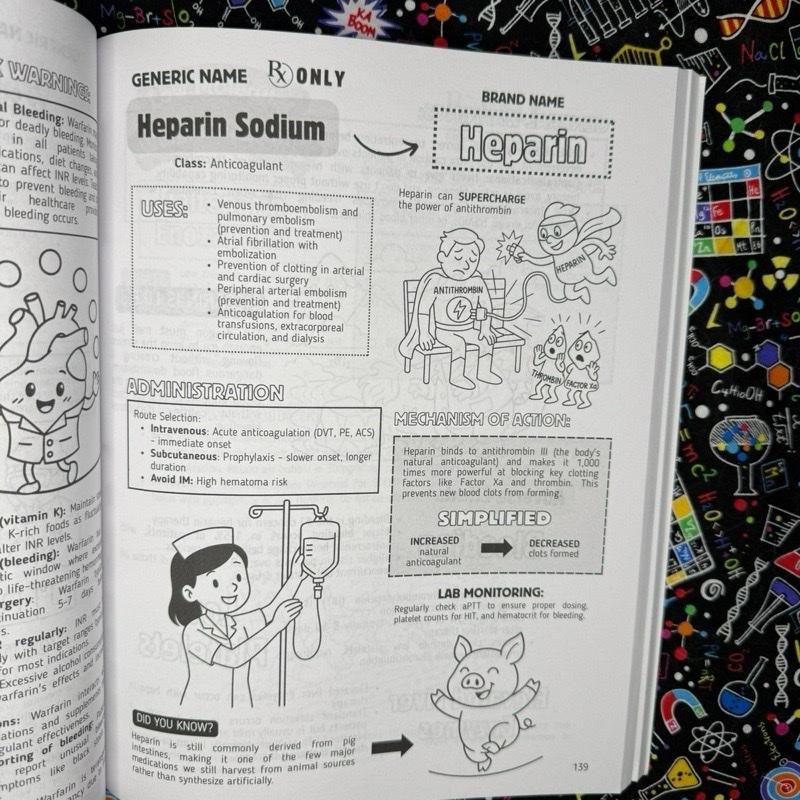 FarmaLär™ – Visuell studieguide för enklare farmakologi