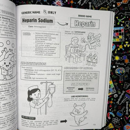 FarmaLär™ – Visuell studieguide för enklare farmakologi
