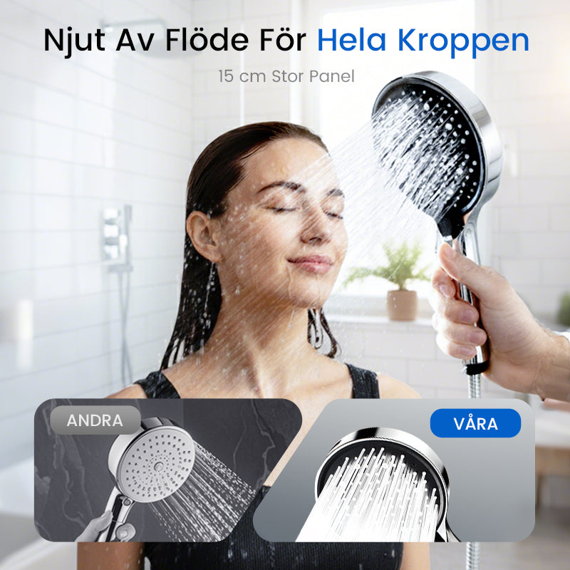 DuschKraft™ – Högtrycksdusch med Flera Strållägen
