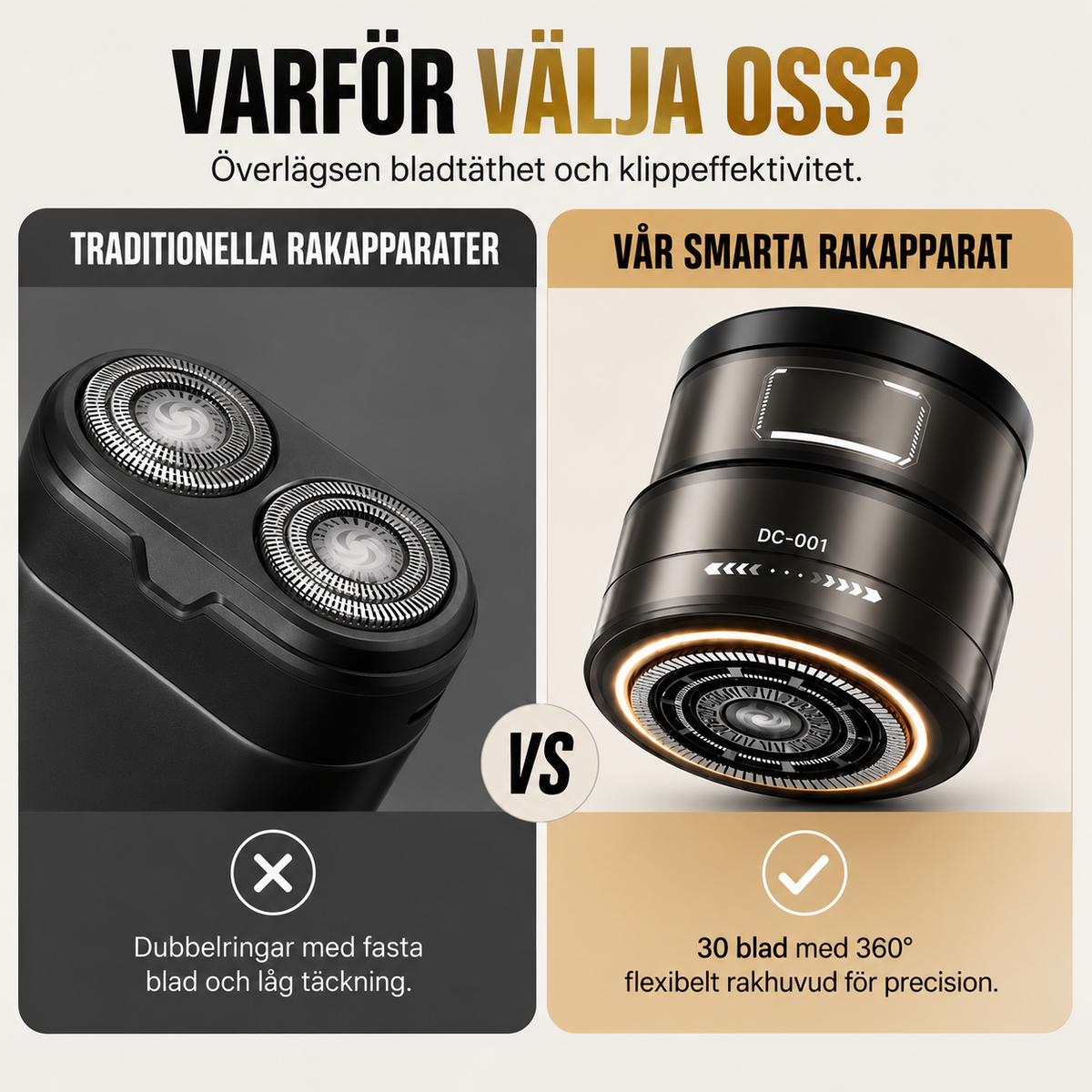 HuvudTrim™ - 2-i-1 elektrisk huvudrakapparat & skäggtrimmer med digital display