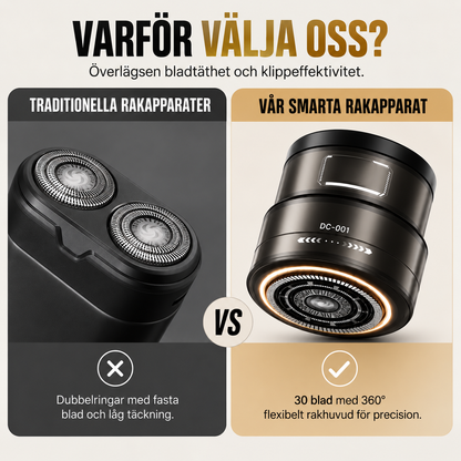 HuvudTrim™ - 2-i-1 elektrisk huvudrakapparat & skäggtrimmer med digital display