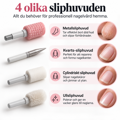 NagelPro™ – Professionell nagelvård hemma på några minuter