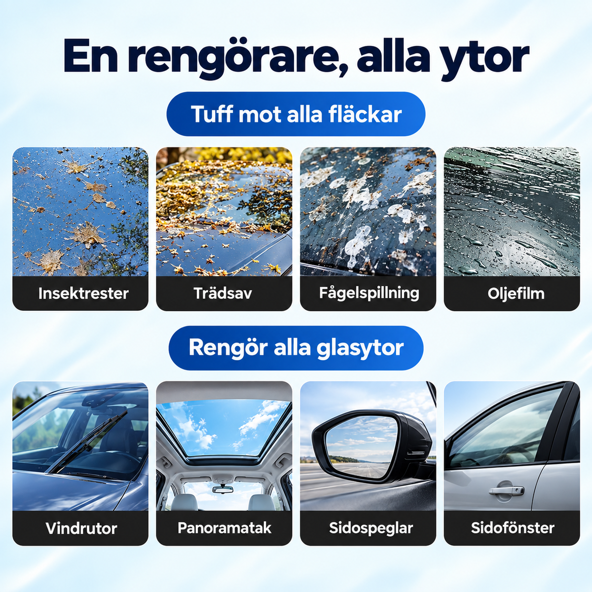 KlarSikt™ – Polerande glasbehandling för kristallklar sikt