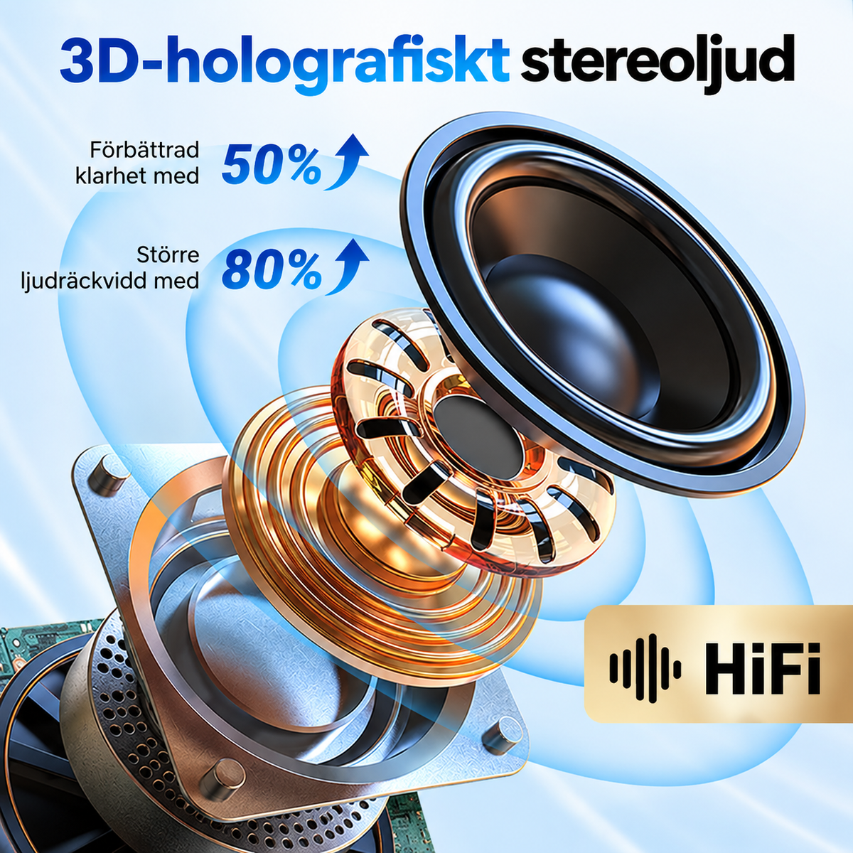 TolkPro™ - Bekväma open-ear-hörlurar med smart översättning i realtid