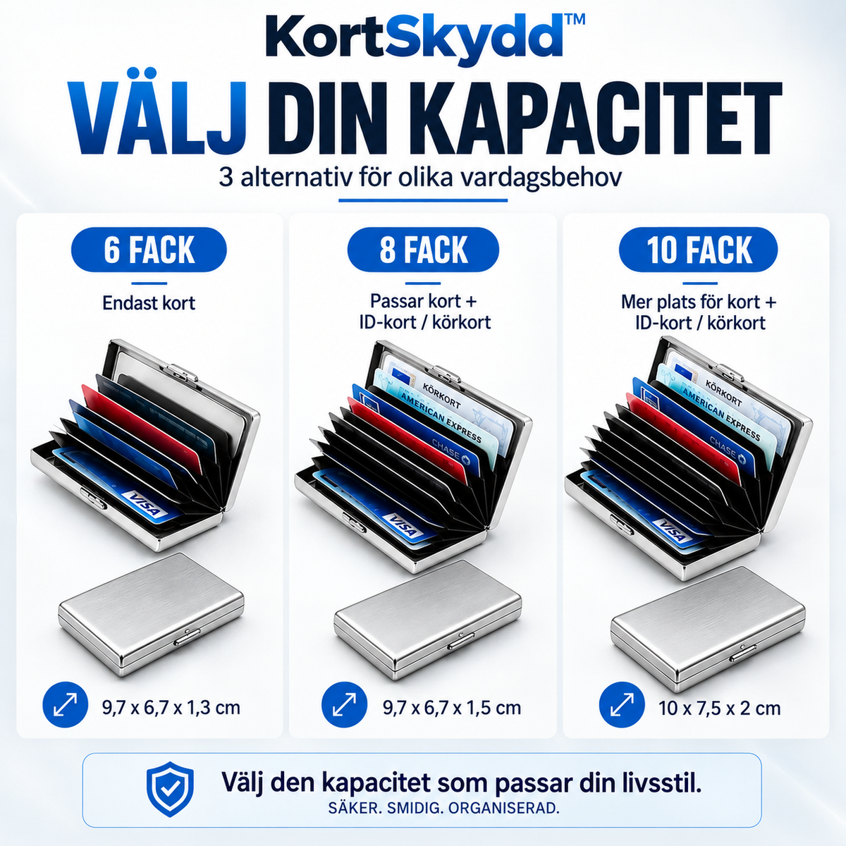 KortSkydd™ - RFID-skyddande kortfodral i metall