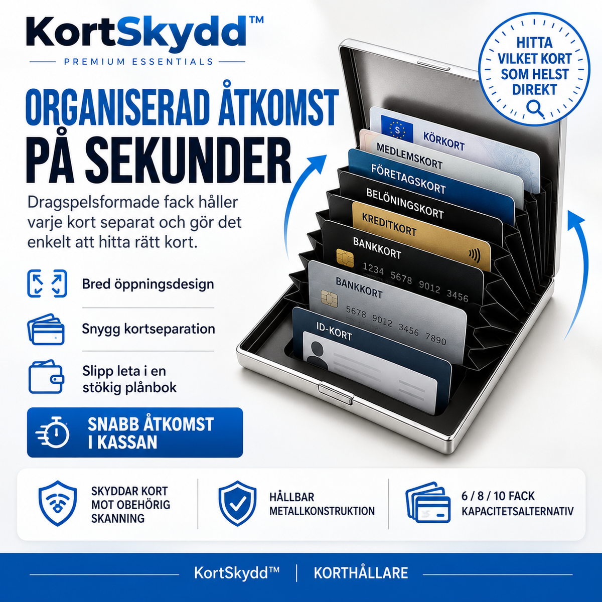 KortSkydd™ - RFID-skyddande kortfodral i metall