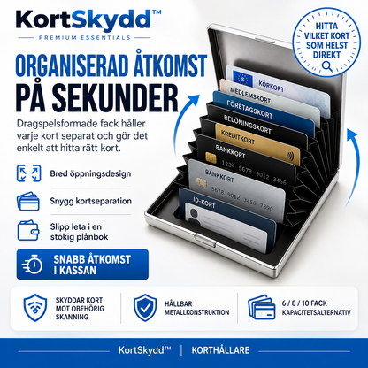 KortSkydd™ - RFID-skyddande kortfodral i metall