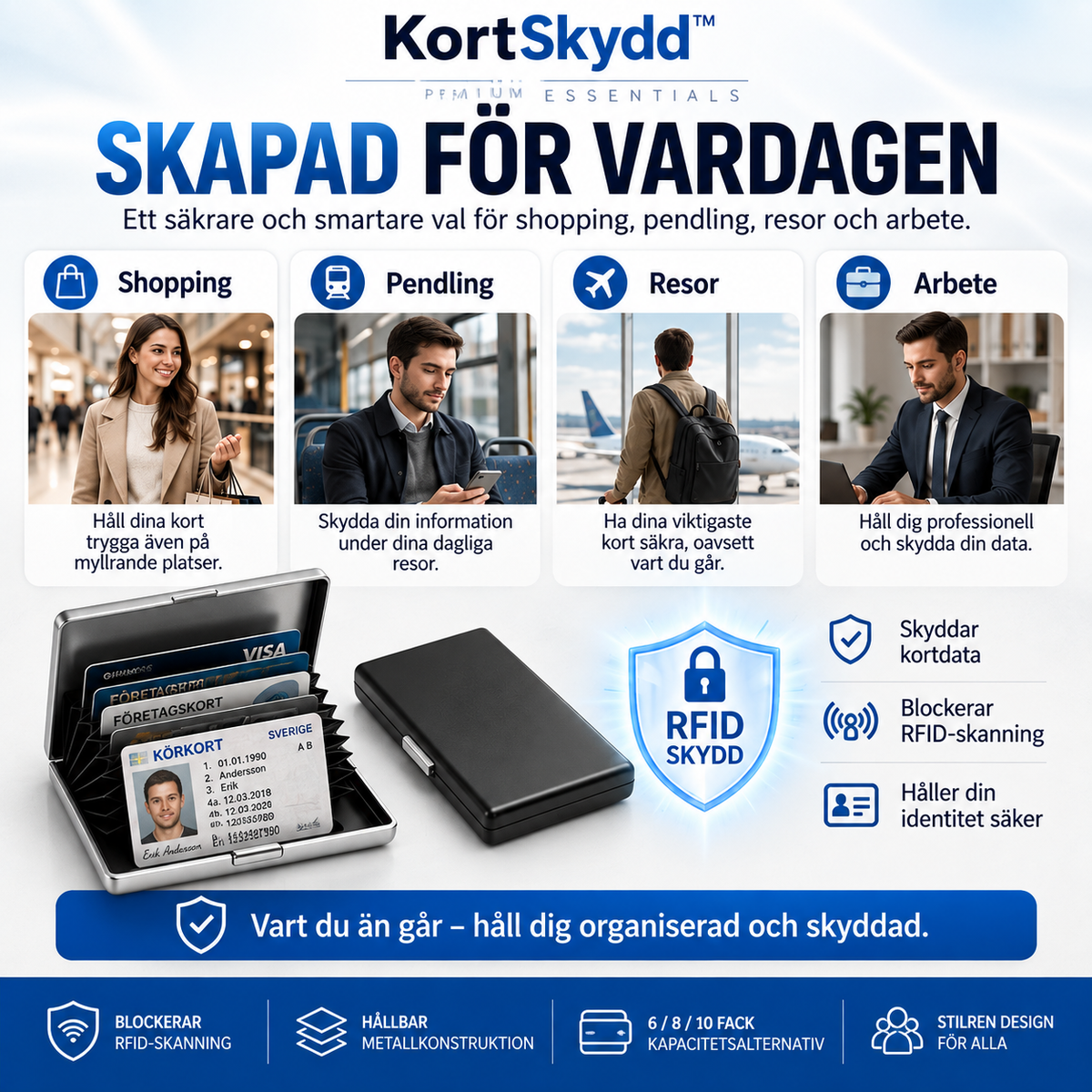 KortSkydd™ - RFID-skyddande kortfodral i metall