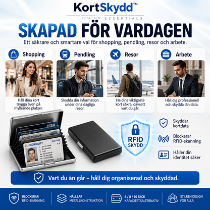 KortSkydd™ - RFID-skyddande kortfodral i metall
