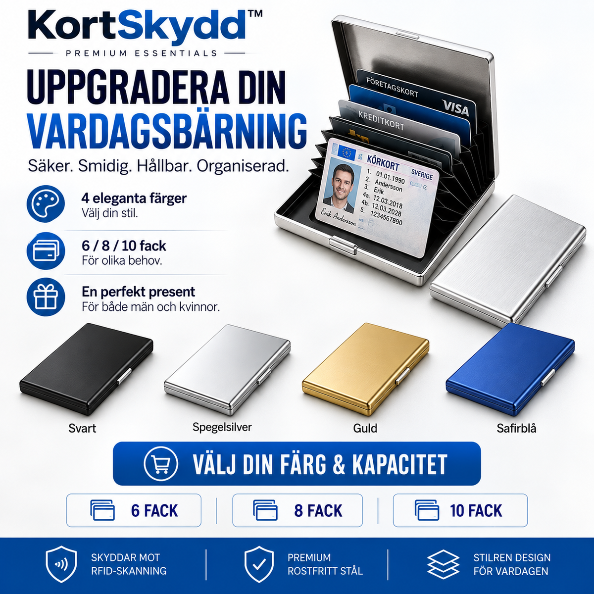 KortSkydd™ - RFID-skyddande kortfodral i metall
