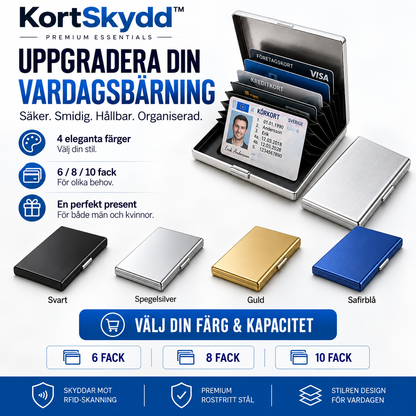 KortSkydd™ - RFID-skyddande kortfodral i metall