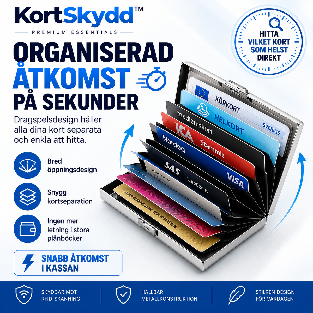 KortSkydd™ - RFID-skyddande kortfodral i metall