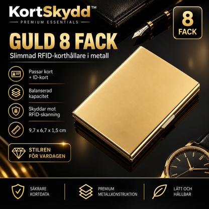 KortSkydd™ - RFID-skyddande kortfodral i metall