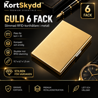 KortSkydd™ - RFID-skyddande kortfodral i metall