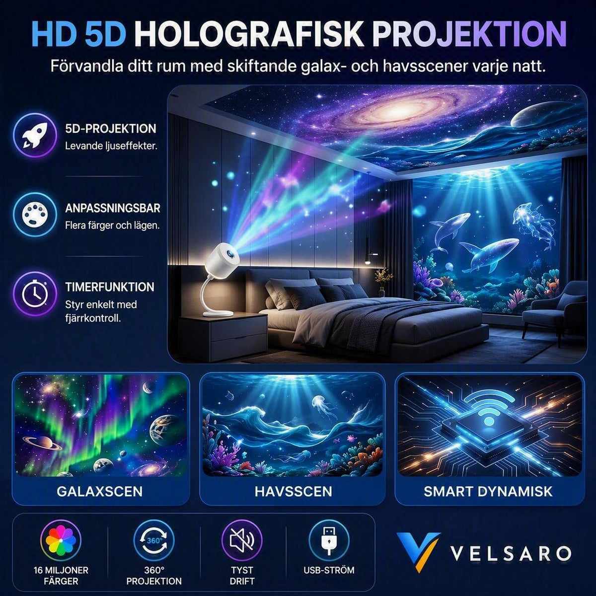 DrömHimmel™ - Skapa en magisk 5D-upplevelse på sekunder!